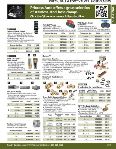 Flyer Princess Auto - Princess Auto - Seasonal valid since 04-21 until 12-31 - page 14