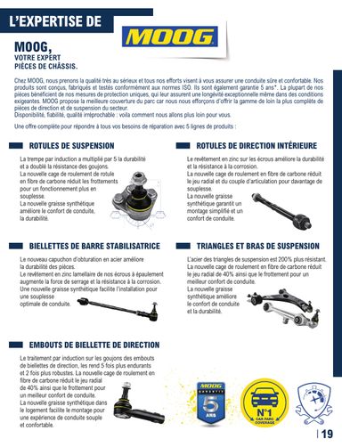 Catalogue E.Leclerc - E.Leclerc - L'auto valable dès le 12/05 au 27/03 - page 19
