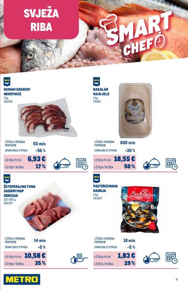 Katalog Metro - Metro - Smart Chef vrijedi od 01.06. do 31.12. - stranica 8