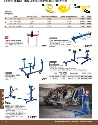 Flyer Princess Auto - Princess Auto - Auto Repair valid since 04-21 until 12-31 - page 13