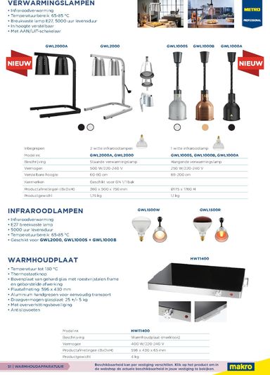 Folder Makro - Makro - Non-Food Horeca van 07-10 tot 07-10 - side 51