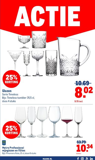 Folder Makro - Makro van 21-10 tot 01-11 - side 95