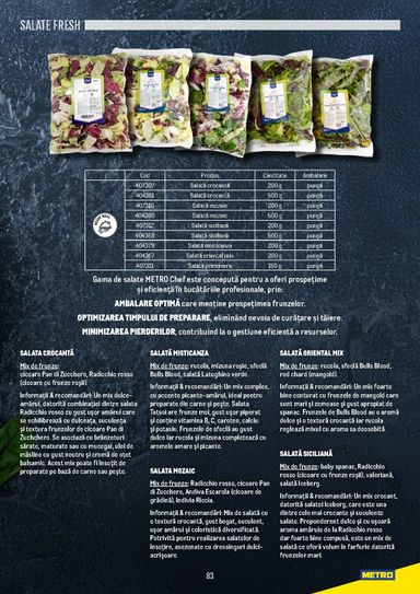 Catalogul Metro - Metro - Ghid Conveniență în Bucătărie de la 01.01. până la 31.12. - pagina 83