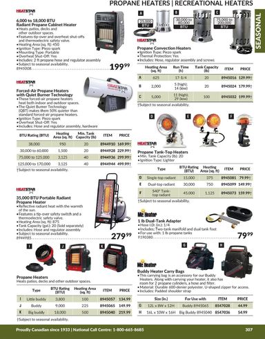Flyer Princess Auto - Princess Auto - Seasonal valid since 04-21 until 12-31 - page 50