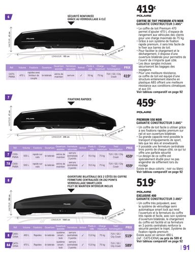 Catalogue E.Leclerc - E.Leclerc - L'auto valable dès le 12/05 au 27/03 - page 91