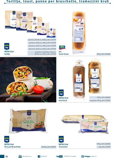 Katalog Metro - Metro - Poslovna rješenja - Roštilj vrijedi od 04.03. do 31.12. - stranica 66