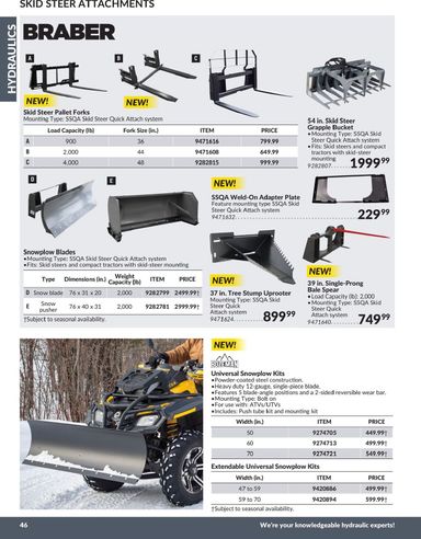 Flyer Princess Auto - Princess Auto - Hydraulics valid since 04-21 until 12-31 - page 49
