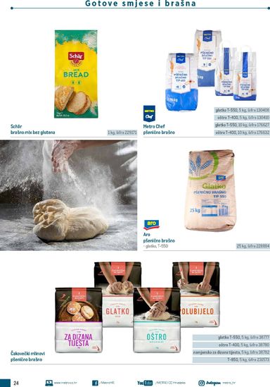 Katalog Metro - Metro - Poslovna rješenja - Proizvodi za slastičarstvo vrijedi od 01.01. do 31.12. - stranica 24