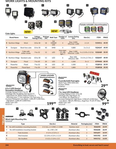 Flyer Princess Auto - Princess Auto - Truck valid since 07-22 until 12-31 - page 25
