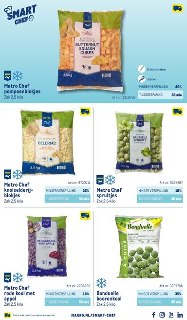 Folder Makro - Makro - Smart Chef catalogus van 01-10 tot 01-10 - side 93