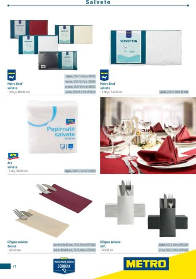 Katalog Metro - Metro - Poslovna rješenja - Doručak vrijedi od 01.01. do 31.12. - stranica 71