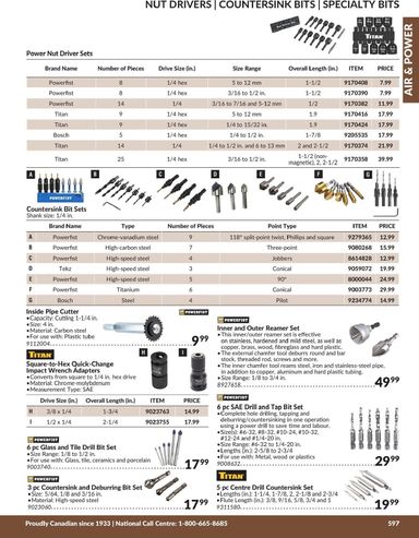 Flyer Princess Auto - Princess Auto - Air & Power valid since 04-21 until 12-31 - page 58