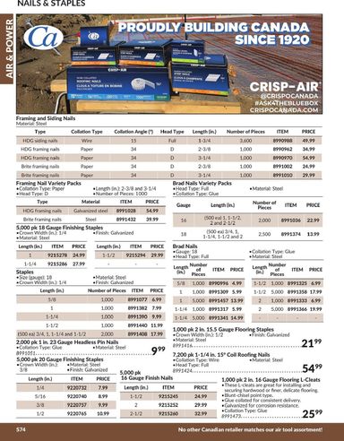 Flyer Princess Auto - Princess Auto - Air & Power valid since 04-21 until 12-31 - page 33