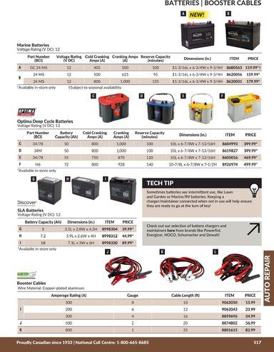 Flyer Princess Auto - Princess Auto - Auto Repair valid since 04-21 until 12-31 - page 54