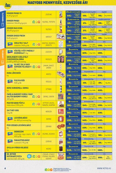 Akciós újság Metro - Metro - Nagyajánlatok kiskereskedőknek! érvényes 10.01.-tól 10.31.-ig - 4 oldal