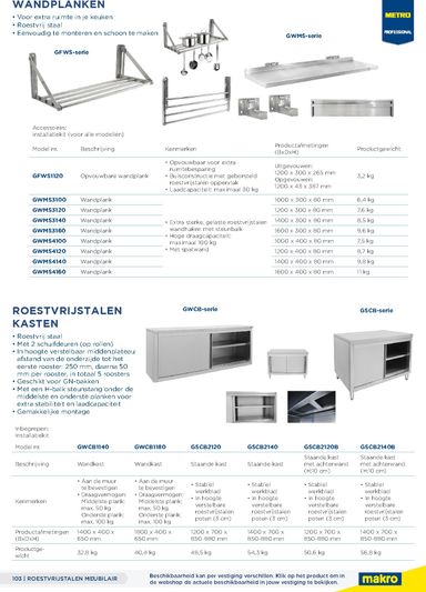 Folder Makro - Makro - Non-Food Horeca van 07-10 tot 07-10 - side 103