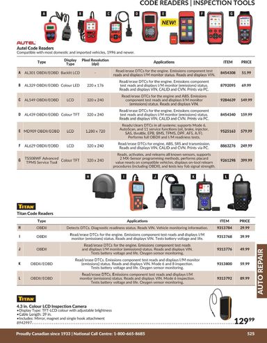 Flyer Princess Auto - Princess Auto - Auto Repair valid since 04-21 until 12-31 - page 62