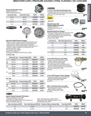 Flyer Princess Auto - Princess Auto - Hydraulics valid since 04-21 until 12-31 - page 46