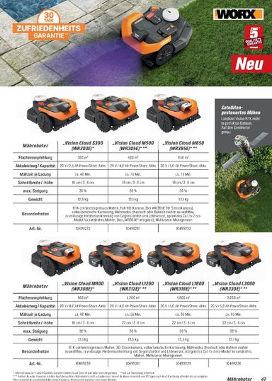 Prospekt toom - Toom - Gartenpflege & Teich gültig ab 01.03. bis 31.12. - seite 47
