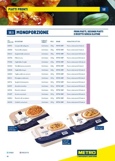 Volantino METRO - Metro - Catalogo Surgelati valido dal 01/01 al 31/12 - pagina 85