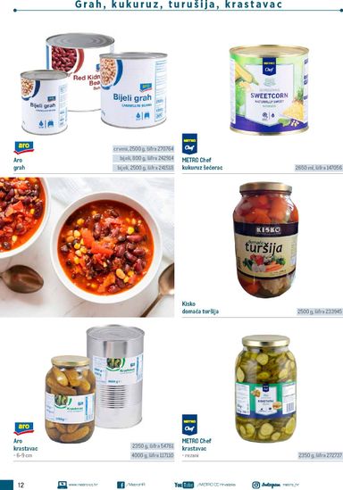 Katalog Metro - Metro - Poslovna rješenja - Roštilj vrijedi od 04.03. do 31.12. - stranica 12