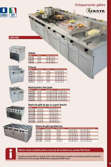Catalogul Metro - Metro - Echipamente Profesionale pentru HoReCa de la 01.01. până la 31.12. - pagina 83