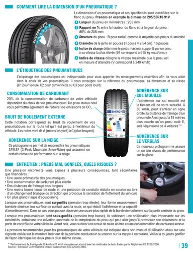 Catalogue E.Leclerc - E.Leclerc - L'auto valable dès le 12/05 au 27/03 - page 39