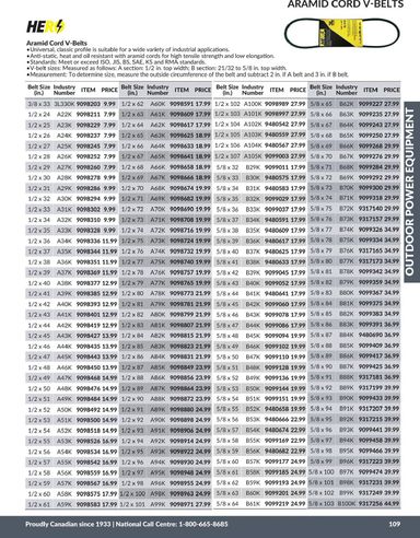 Flyer Princess Auto - Princess Auto - Outdoor Power Equipment valid since 04-21 until 12-31 - page 63