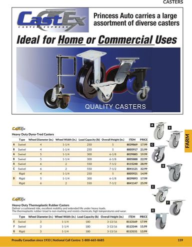 Flyer Princess Auto - Princess Auto - Farm valid since 04-21 until 12-31 - page 51