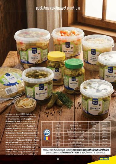 Catalogul Metro - Metro - Smart Chef de la 21.04. până la 31.12. - pagina 23
