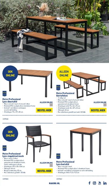 Folder Makro - Makro - Terras van 12-01 tot 31-12 - side 7