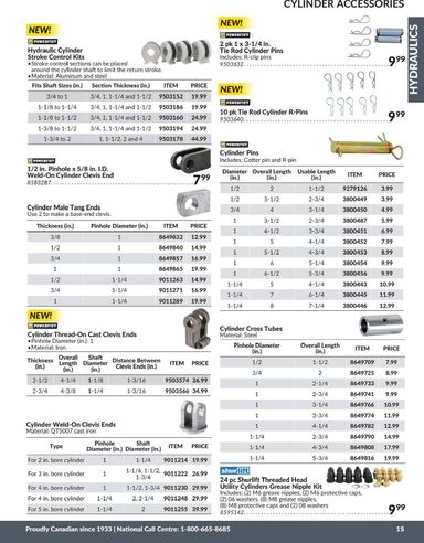 Flyer Princess Auto - Princess Auto - Hydraulics valid since 04-21 until 12-31 - page 16
