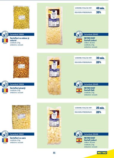 Catalogul Metro - Metro - Smart Chef de la 21.04. până la 31.12. - pagina 81