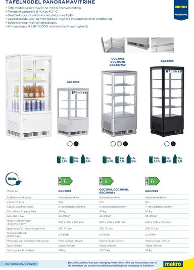 Folder Makro - Makro - Non-Food Horeca van 07-10 tot 07-10 - side 63