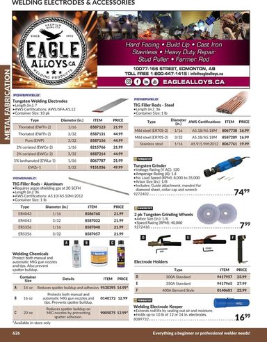 Flyer Princess Auto - Princess Auto - Metal Fabrication valid since 04-21 until 12-31 - page 15